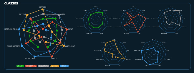 Einführung ins Engineering (Alpha 4.5)